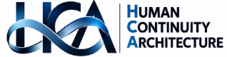 Human Continuity Architecture